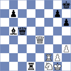 Pandey - Gamayev (chess.com INT, 2023)