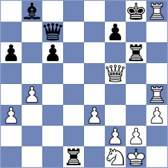 Zimmermann - Musovic (chess.com INT, 2023)