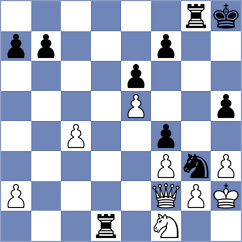 Nevednichy - Rodrigue Lemieux (Chess.com INT, 2021)