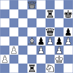 Meduri - Stefanov (Chess.com INT, 2020)