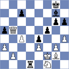 Sahakyan - Sarkar (chess.com INT, 2023)