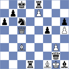 Prohaszka - Mogirzan (chess.com INT, 2023)