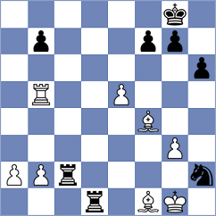 Wernberg - Novoselov (chess.com INT, 2023)