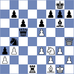 Solcan - Kokoszczynski (chess.com INT, 2024)