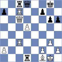 Wadsworth - Afanasieva (chess.com INT, 2024)