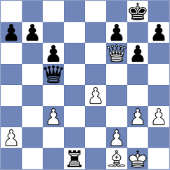 Mpala - Vogel (Chess.com INT, 2020)