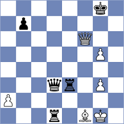 Cofre Archibold - Buchenau (chess.com INT, 2024)