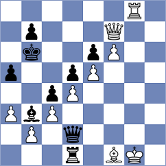 Modric - Roberts (chess.com INT, 2024)