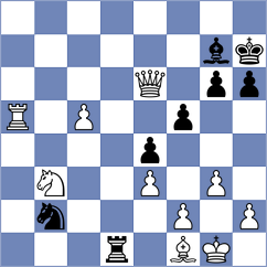 Bagwe - Sabatier (chess.com INT, 2023)