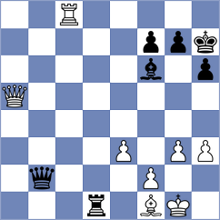 Mahdian - Secopito (chess.com INT, 2022)