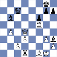 Laddha - Ilamparthi (chess.com INT, 2024)