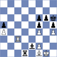 Song - Zhu (chess.com INT, 2022)