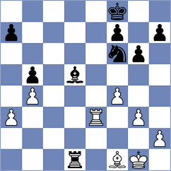 Tologontegin - Fernandez Siles (chess.com INT, 2023)