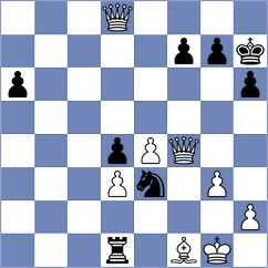 Aaron - Lancman (chess.com INT, 2024)