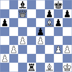 Jaramillo Arce - Carrera Marmolejo (Chess.com INT, 2020)