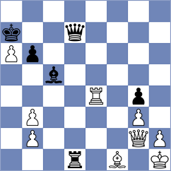 Pereira - Maghsoodloo (chess.com INT, 2020)