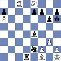 Zaloznyy - Goroshkov (chess.com INT, 2024)