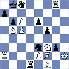 Perez - Shimanov (Chess.com INT, 2020)