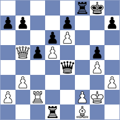 Bogumil - Orozbaev (chess.com INT, 2022)
