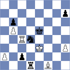 Nyzhnyk - Zirkelbach (chess.com INT, 2023)