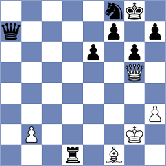 Smietanska - Ferkova (Chess.com INT, 2020)