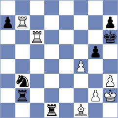 Golichenko - Korol (chess.com INT, 2023)