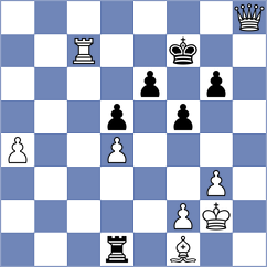Ng - Shi (Chess.com INT, 2021)
