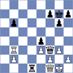 Vila Dupla - Cansun (chess.com INT, 2023)