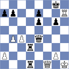 Stepak - Kadam (Chess.com INT, 2021)
