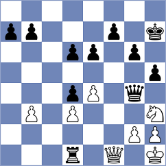 Dehtiarov - Danielyan (chess.com INT, 2024)
