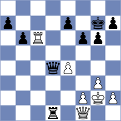 Morris-Suzuki - Mikhalevski (chess.com INT, 2021)