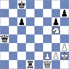 Kiselev - Liyanage (Chess.com INT, 2021)