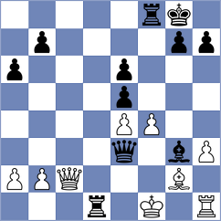Karamsetty - Sargissyan (chess.com INT, 2023)