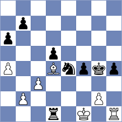 Guzman - Bakhrillaev (chess.com INT, 2024)