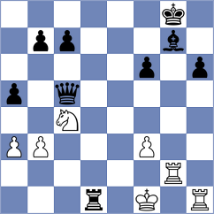 Gutkin - Sonnenschein (chess.com INT, 2023)