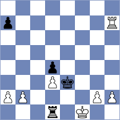 Rivas Garcia - Rietze (chess.com INT, 2023)