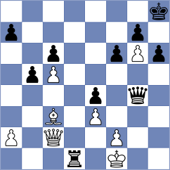 Schrik - Baches Garcia (chess.com INT, 2023)