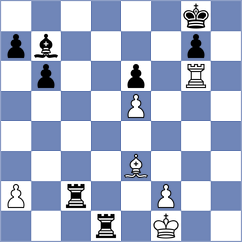 Dilmukhametov - Martin Duque (chess.com INT, 2023)