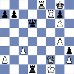 Csonka - Zacurdajev (chess.com INT, 2023)