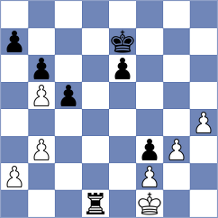 Nguyen - Tran (Chess.com INT, 2020)