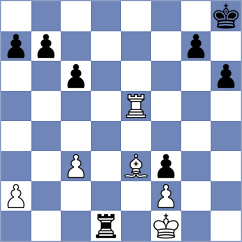 Bashirli - Kalogeris (chess.com INT, 2023)