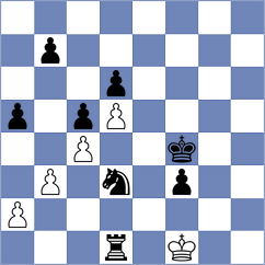 Goltseva - Domingo Nunez (chess.com INT, 2024)