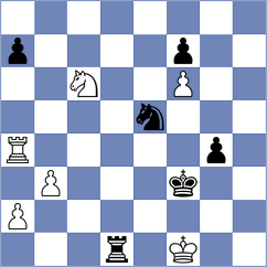 Jain - Denishev (chess.com INT, 2021)