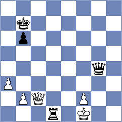 Mischuk - Ozates (chess.com INT, 2024)