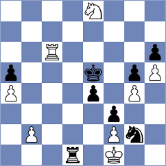 Mizzi - Bardyk (chess.com INT, 2024)