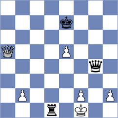 Romero Ruscalleda - Rogov (chess.com INT, 2024)