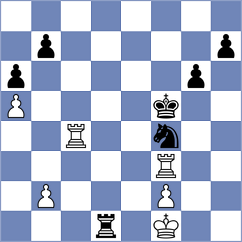 Gavrilescu - Hong (chess.com INT, 2024)