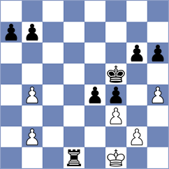 Mirza - Kukreja (chess.com INT, 2023)