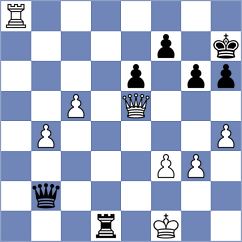Goncalves - Pridorozhni (Chess.com INT, 2021)