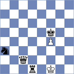 Zlatin - Isajevsky (chess.com INT, 2021)